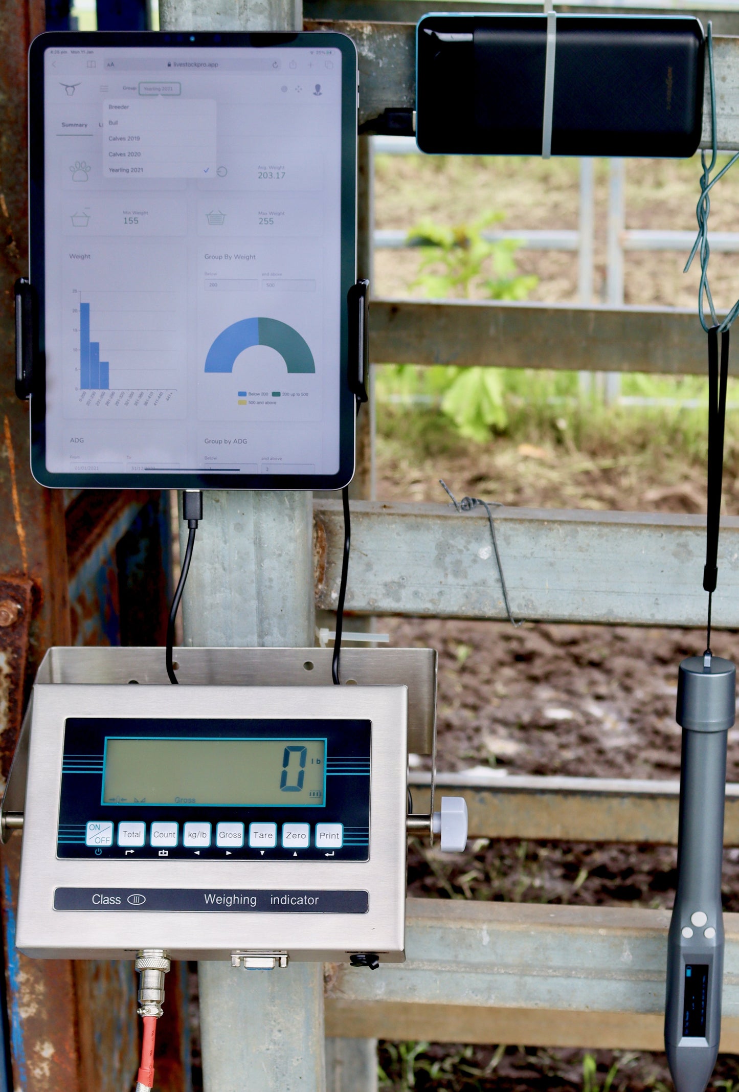 Digital Farm System