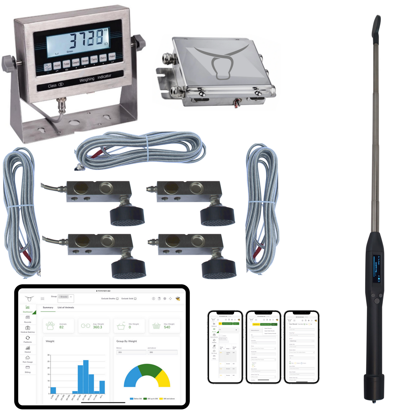 Digital Farm System