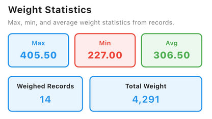 5T Extreme Duty BT Load Bars