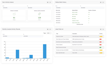 Heavy Duty SMART Stick (GEN III)