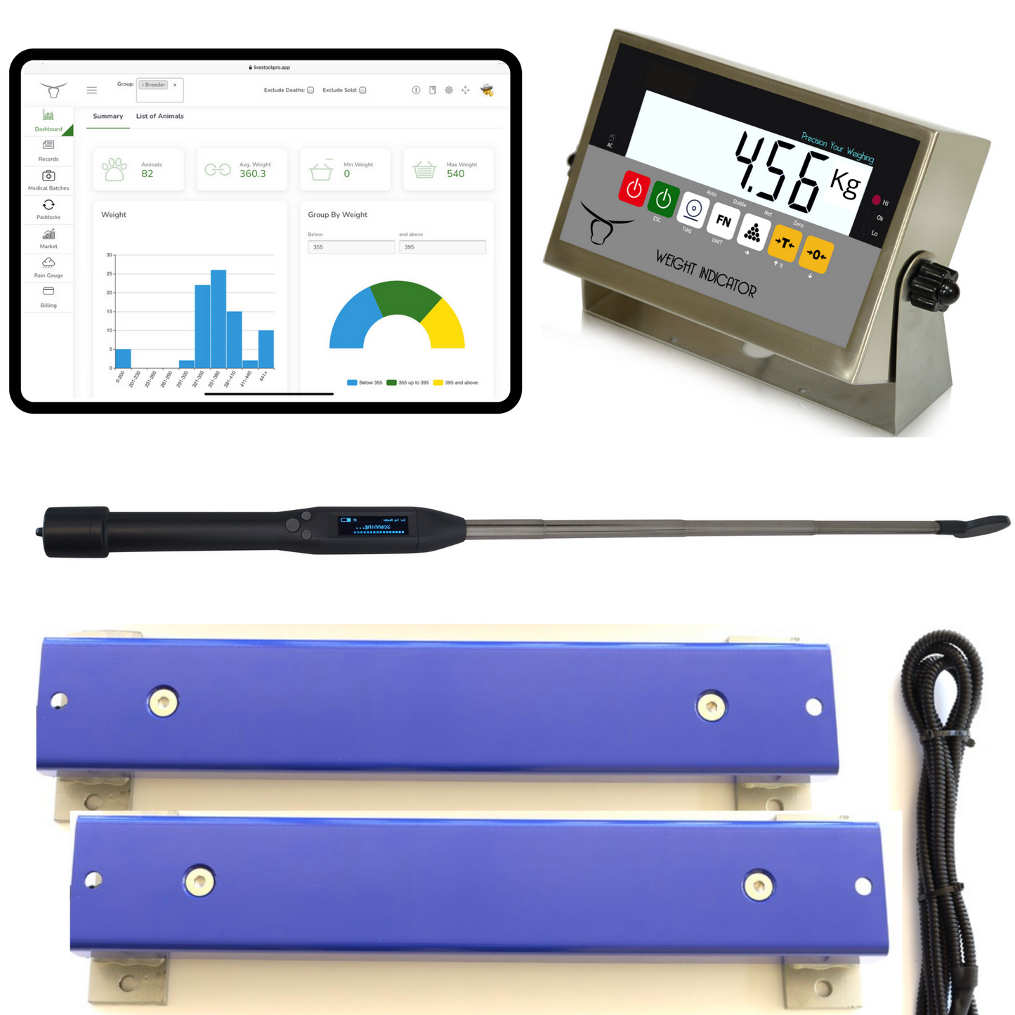 Digital Farm System