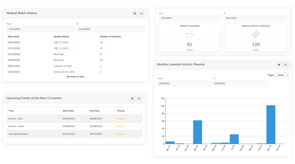 Heavy Duty SMART Stick (GEN III)