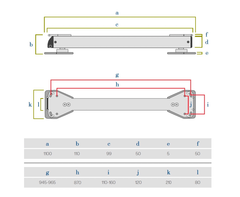 Digital Farm System - Specifications